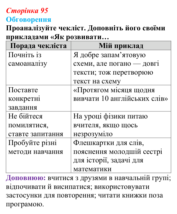 Відповідь до завдання 2 (с. 95) зі здоров’я, безпеки та добробуту для 9 класу, Поліщук 2026: Самоорганізація для...