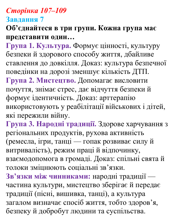 Відповідь до завдання 7 (с. 107–109) зі здоров’я, безпеки та добробуту для 9 класу, Шиян 2026: Соціальні стереотипи...