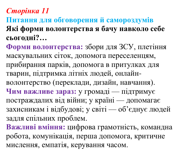 Відповідь до питань для обговорення (с. 11) зі здоров’я, безпеки та добробуту для 9 класу, Шиян 2026: Самореалізація...
