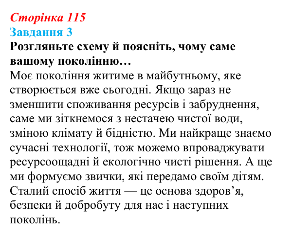 Відповідь до завдання 3 (с. 115) зі здоров’я, безпеки та добробуту для 9 класу, Шиян 2026: Моделі поведінки, безпечної для...