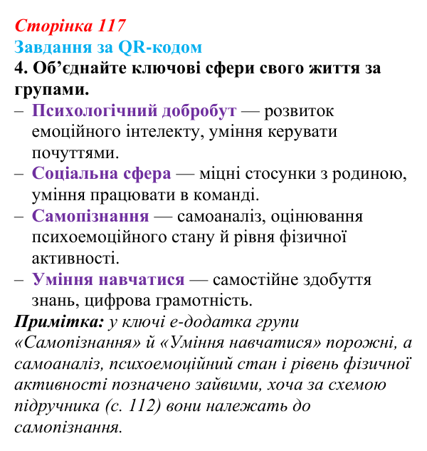 Відповідь до завдання за QR-кодом, завдання 4 (с. 117) зі здоров’я, безпеки та добробуту для 9 класу, Шиян 2026: Моделі...