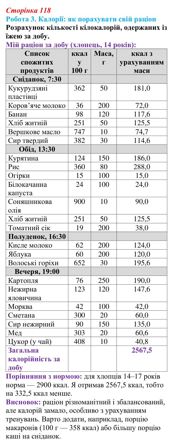 Відповідь до роботи 3 (с. 118) зі здоров’я, безпеки та добробуту для 9 класу, Шиян 2026: Моделі поведінки, безпечної для...