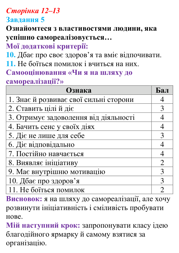 Відповідь до завдання 5 (с. 12–13) зі здоров’я, безпеки та добробуту для 9 класу, Шиян 2026: Самореалізація особистості...