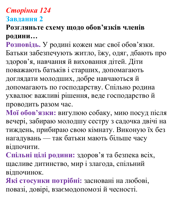 Відповідь до завдання 2 (с. 124) зі здоров’я, безпеки та добробуту для 9 класу, Шиян 2026: Принципи формування...