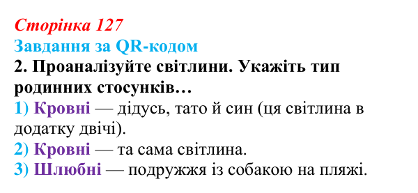 Відповідь до завдання за QR-кодом, завдання 2 (с. 127) зі здоров’я, безпеки та добробуту для 9 класу, Шиян 2026: Принципи...