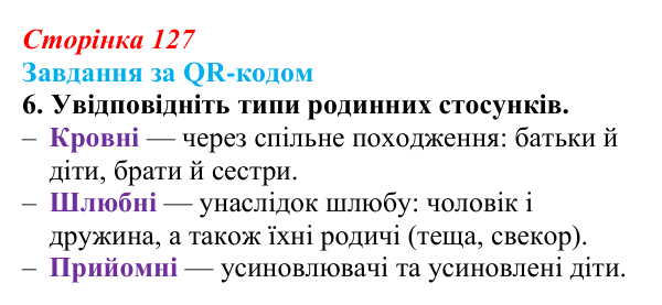 Відповідь до завдання за QR-кодом, завдання 6 (с. 127) зі здоров’я, безпеки та добробуту для 9 класу, Шиян 2026: Принципи...