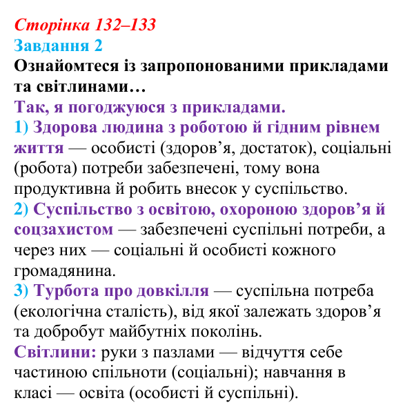 Відповідь до завдання 2 (с. 132–133) зі здоров’я, безпеки та добробуту для 9 класу, Шиян 2026: Цілісність уявлення щодо...