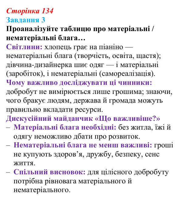 Відповідь до завдання 3 (с. 134) зі здоров’я, безпеки та добробуту для 9 класу, Шиян 2026: Цілісність уявлення щодо добробуту