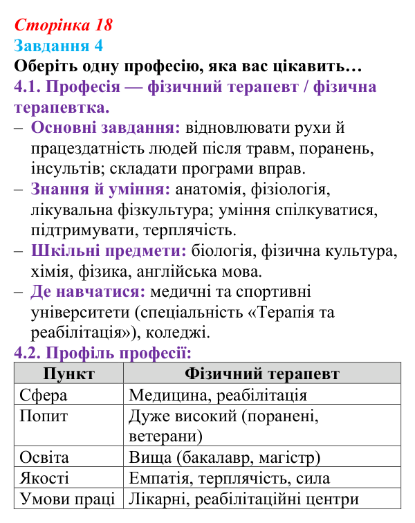 Відповідь до завдання 4 (с. 18) зі здоров’я, безпеки та добробуту для 9 класу, Шиян 2026: Самореалізація в професійному житті