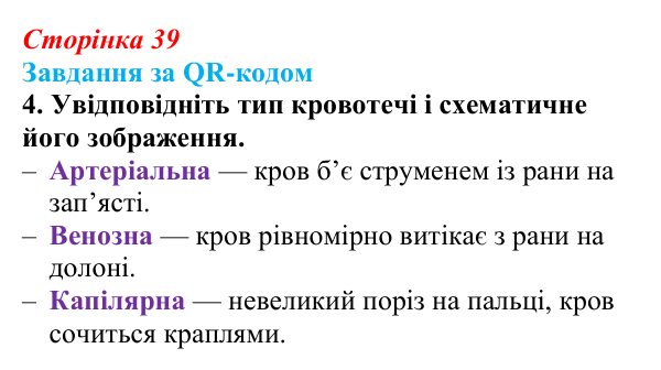 Відповідь до завдання за QR-кодом, завдання 4 (с. 39) зі здоров’я, безпеки та добробуту для 9 класу, Шиян 2026: Перша...