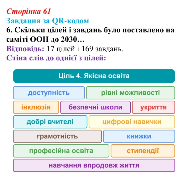Відповідь до завдання за QR-кодом, завдання 6 (с. 61) зі здоров’я, безпеки та добробуту для 9 класу, Шиян 2026: Глобальна...