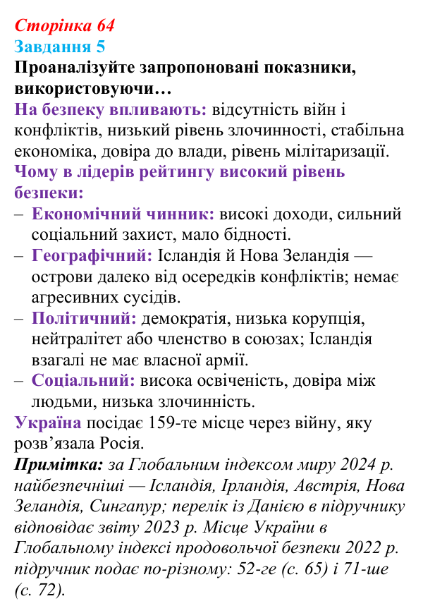 Відповідь до завдання 5 (с. 64) зі здоров’я, безпеки та добробуту для 9 класу, Шиян 2026: Глобальна безпека