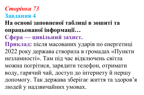 Відповідь до завдання 4 (с. 73) зі здоров’я, безпеки та добробуту для 9 класу, Шиян 2026: Держава на захисті життя...