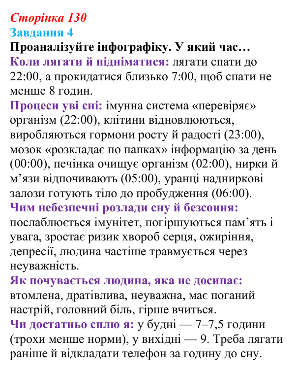 Відповідь до завдання 4 (с. 130) зі здоров’я, безпеки та добробуту для 9 класу, Василенко 2026: Спосіб життя зі знаком плюс