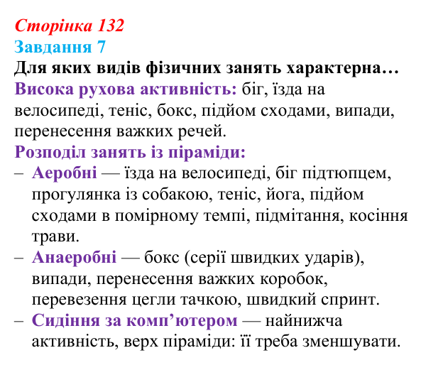 Відповідь до завдання 7 (с. 132) зі здоров’я, безпеки та добробуту для 9 класу, Василенко 2026: Спосіб життя зі знаком плюс