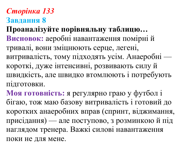 Відповідь до завдання 8 (с. 133) зі здоров’я, безпеки та добробуту для 9 класу, Василенко 2026: Спосіб життя зі знаком плюс