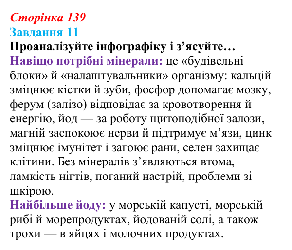 Відповідь до завдання 11 (с. 139) зі здоров’я, безпеки та добробуту для 9 класу, Василенко 2026: Спосіб життя зі знаком плюс