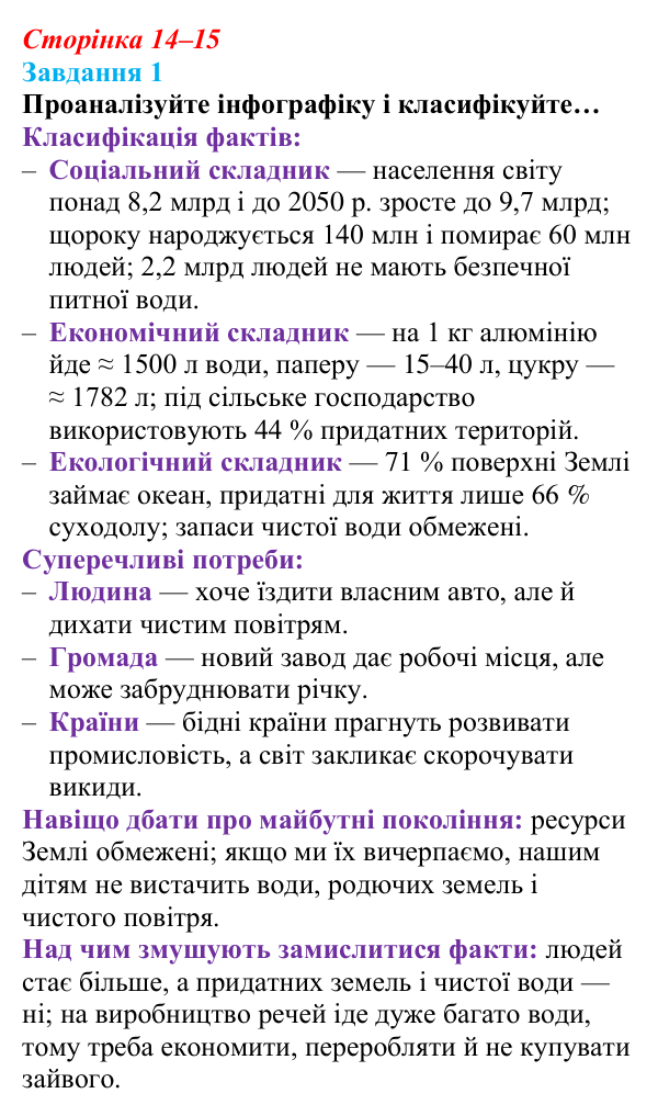 Відповідь до завдання 1 (с. 14–15) зі здоров’я, безпеки та добробуту для 9 класу, Василенко 2026: Сталий розвиток...