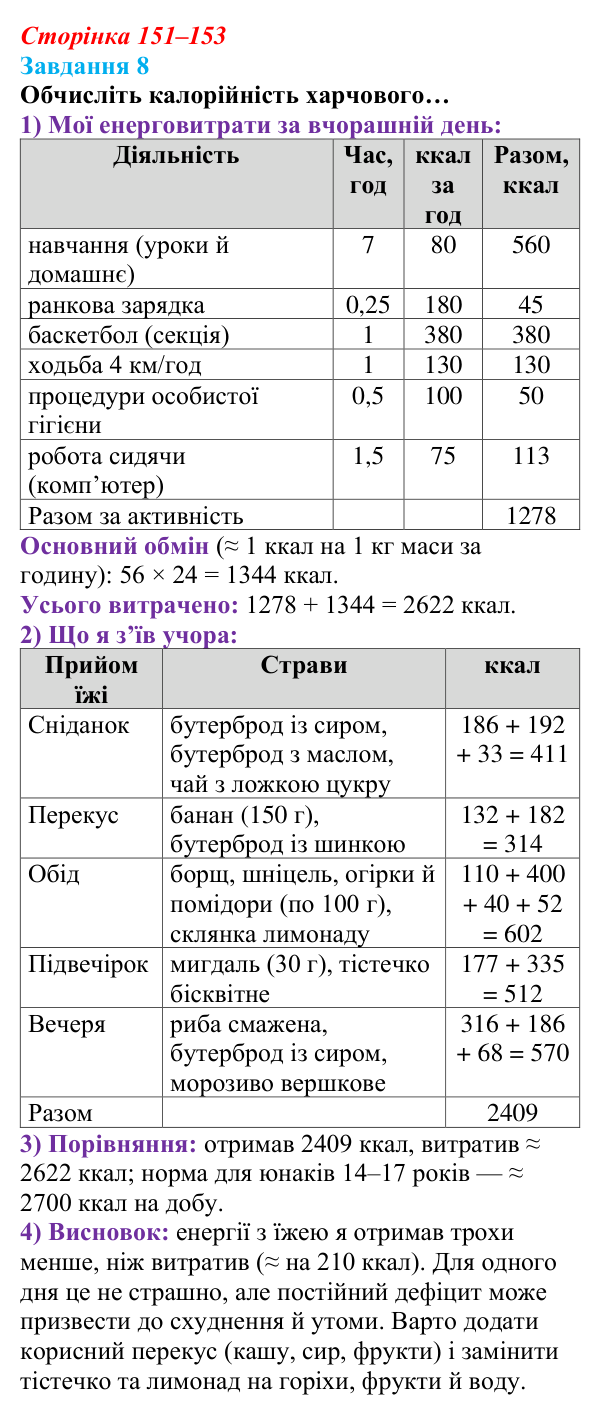 Відповідь до завдання 8 (с. 151–153) зі здоров’я, безпеки та добробуту для 9 класу, Василенко 2026: Моє тіло змінюється...