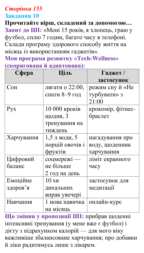 Відповідь до завдання 10 (с. 155) зі здоров’я, безпеки та добробуту для 9 класу, Василенко 2026: Моє тіло змінюється...