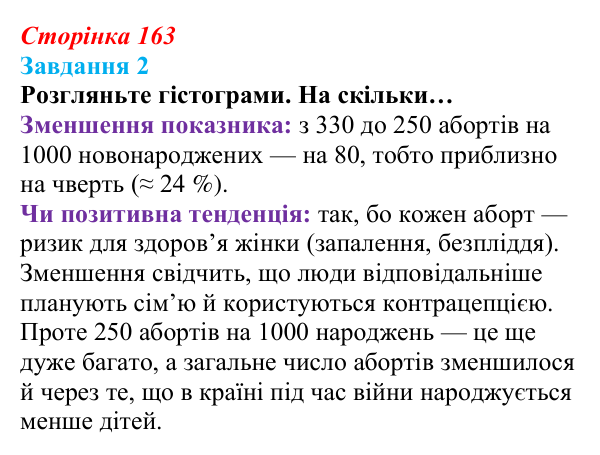 Відповідь до завдання 2 (с. 163) зі здоров’я, безпеки та добробуту для 9 класу, Василенко 2026: Сексуальність і безпека...
