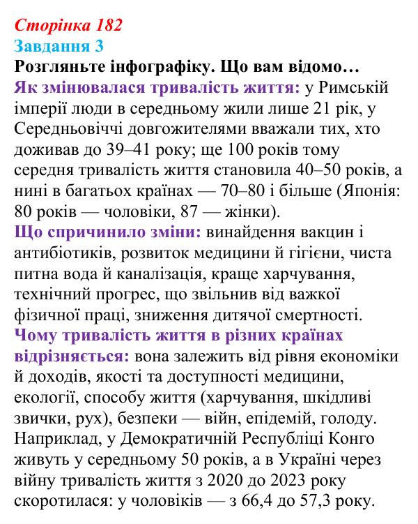 Відповідь до завдання 3 (с. 182) зі здоров’я, безпеки та добробуту для 9 класу, Василенко 2026: Дбаю про себе — підтримую...