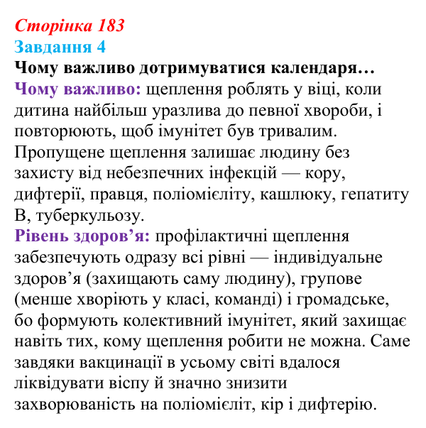 Відповідь до завдання 4 (с. 183) зі здоров’я, безпеки та добробуту для 9 класу, Василенко 2026: Дбаю про себе — підтримую...