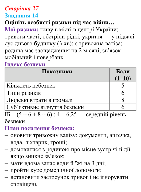 Відповідь до завдання 14 (с. 27) зі здоров’я, безпеки та добробуту для 9 класу, Василенко 2026: Сталий розвиток...