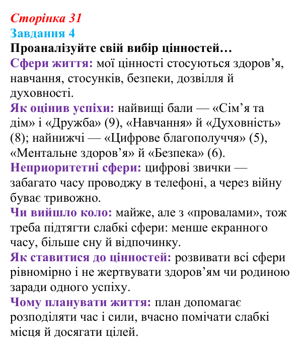 Відповідь до завдання 4 (с. 31) зі здоров’я, безпеки та добробуту для 9 класу, Василенко 2026: Європейські цінності...