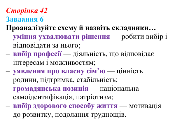 Відповідь до завдання 6 (с. 42) зі здоров’я, безпеки та добробуту для 9 класу, Василенко 2026: Особистісний розвиток...