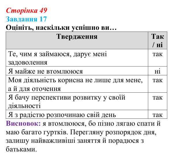 Відповідь до завдання 17 (с. 49) зі здоров’я, безпеки та добробуту для 9 класу, Василенко 2026: Особистісний розвиток...