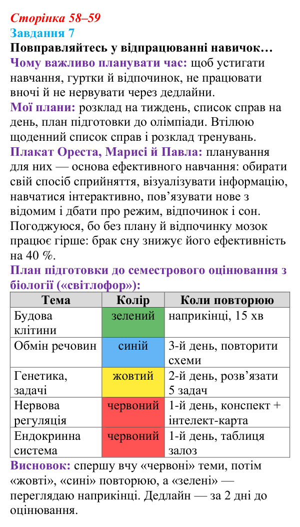 Відповідь до завдання 7 (с. 58–59) зі здоров’я, безпеки та добробуту для 9 класу, Василенко 2026: Уміння вчитися