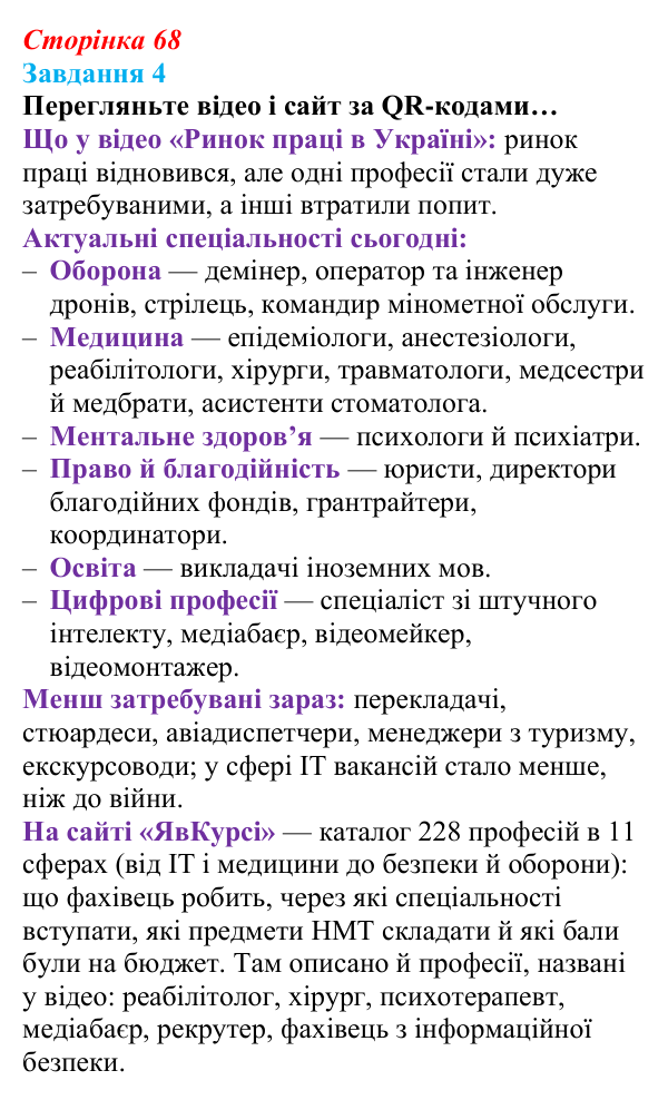 Відповідь до завдання 4 (с. 68) зі здоров’я, безпеки та добробуту для 9 класу, Василенко 2026: Ким бути