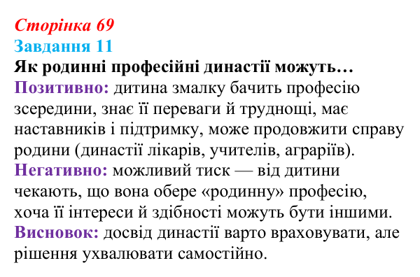Відповідь до завдання 11 (с. 69) зі здоров’я, безпеки та добробуту для 9 класу, Василенко 2026: Ким бути