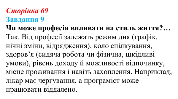 Відповідь до завдання 9 (с. 69) зі здоров’я, безпеки та добробуту для 9 класу, Василенко 2026: Ким бути