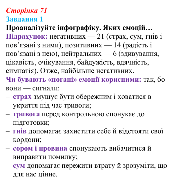 Відповідь до завдання 1 (с. 71) зі здоров’я, безпеки та добробуту для 9 класу, Василенко 2026: Навіщо нам емоції...
