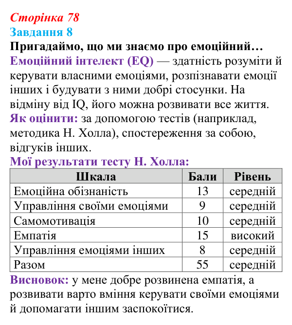 Відповідь до завдання 8 (с. 78) зі здоров’я, безпеки та добробуту для 9 класу, Василенко 2026: Навіщо нам емоції...