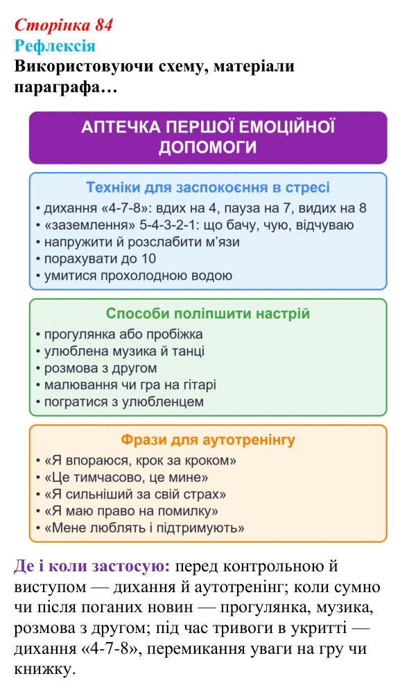Відповідь до рефлексії (с. 84) зі здоров’я, безпеки та добробуту для 9 класу, Василенко 2026: Навіщо нам емоції...