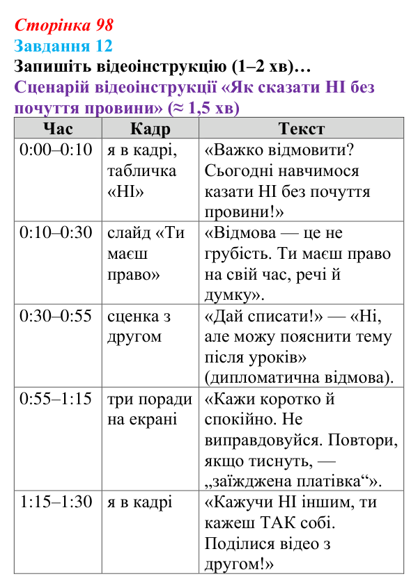 Відповідь до завдання 12 (с. 98) зі здоров’я, безпеки та добробуту для 9 класу, Василенко 2026: Конфлікт без втрат...