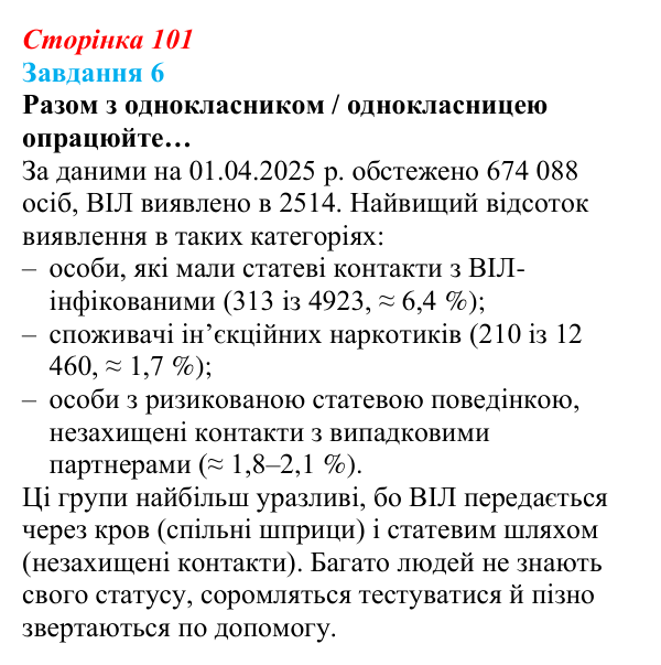 Відповідь до завдання 6 (с. 101) зі здоров’я, безпеки та добробуту для 9 класу, Задорожна 2026: Репродуктивне здоров’я молоді