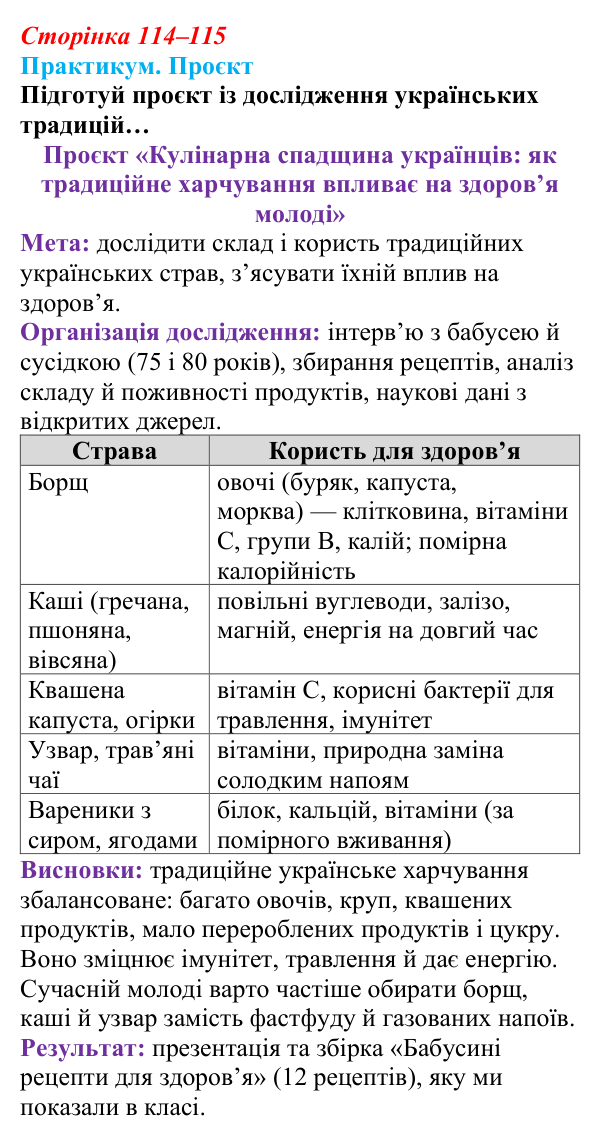 Відповідь до проєкту практикуму (с. 114–115) зі здоров’я, безпеки та добробуту для 9 класу, Задорожна 2026: Практикум...