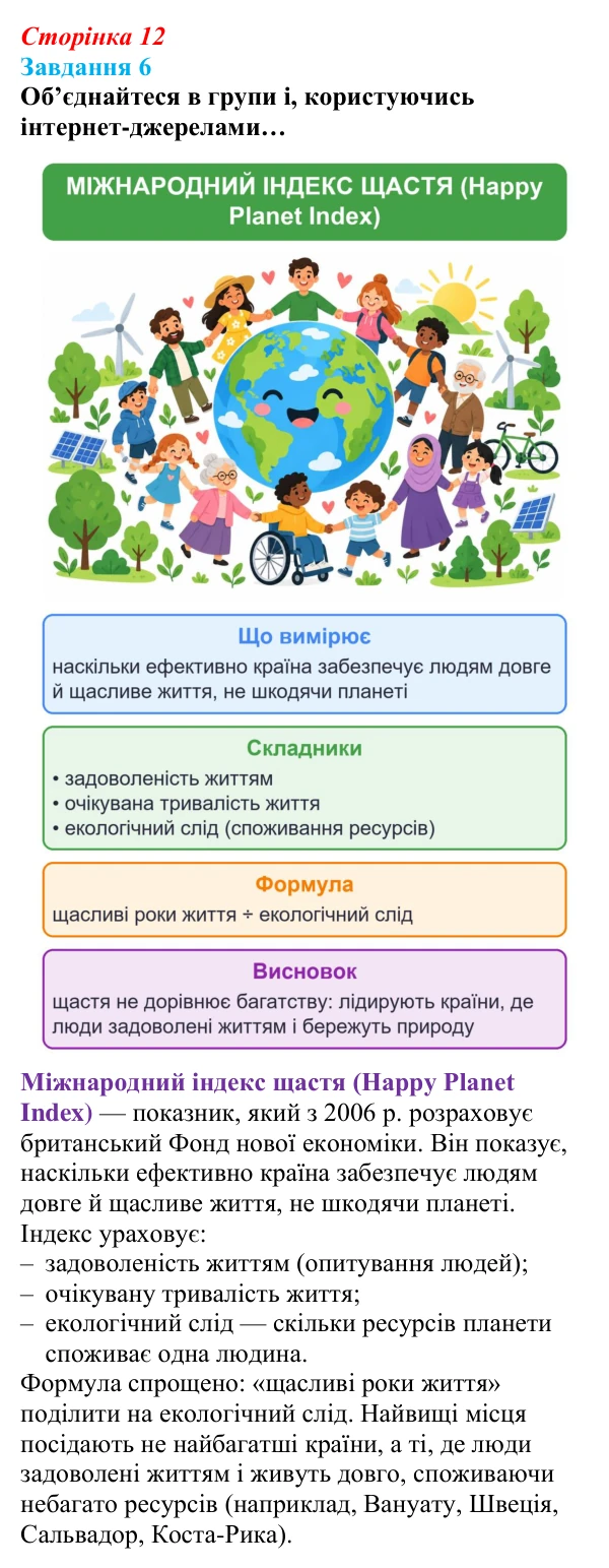 Відповідь до завдання 6 (с. 12) зі здоров’я, безпеки та добробуту для 9 класу, Задорожна 2026: Показники добробуту