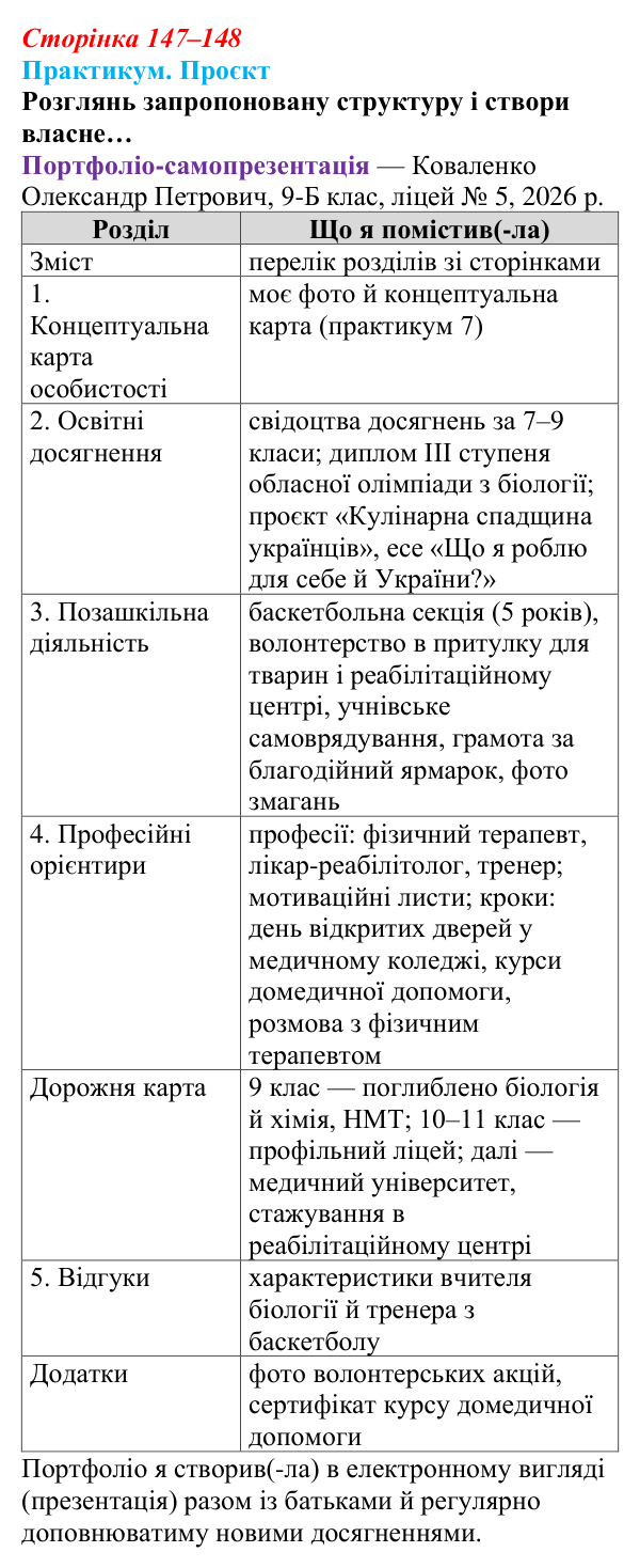 Відповідь до проєкту практикуму (с. 147–148) зі здоров’я, безпеки та добробуту для 9 класу, Задорожна 2026: Практикум...