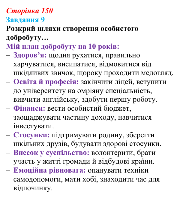 Відповідь до завдання 9 (с. 150) зі здоров’я, безпеки та добробуту для 9 класу, Задорожна 2026: Діагностувальна робота № 1