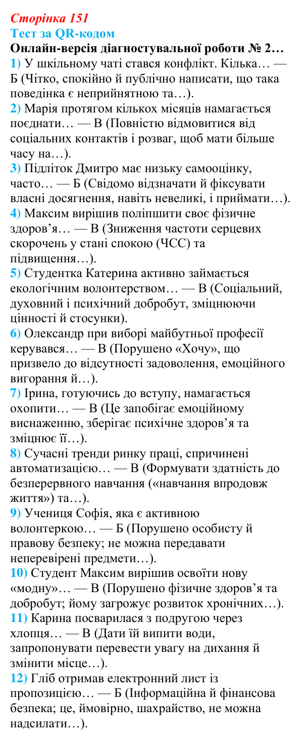 Відповідь до тесту за QR-кодом (с. 151) зі здоров’я, безпеки та добробуту для 9 класу, Задорожна 2026: Діагностувальна...