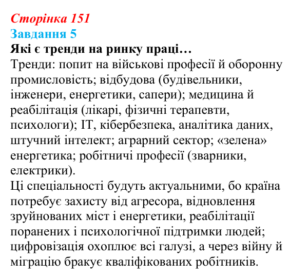 Відповідь до завдання 5 (с. 151) зі здоров’я, безпеки та добробуту для 9 класу, Задорожна 2026: Діагностувальна робота № 2