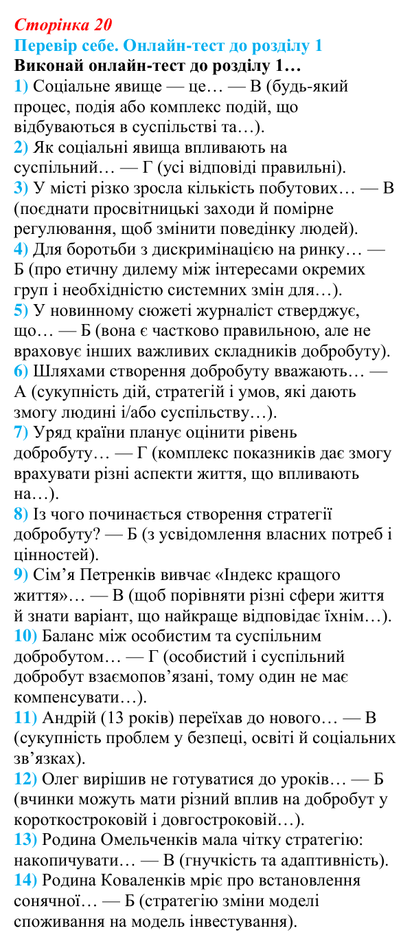 Відповідь до онлайн-тесту «Перевір себе» (с. 20) зі здоров’я, безпеки та добробуту для 9 класу, Задорожна 2026: Практикум...