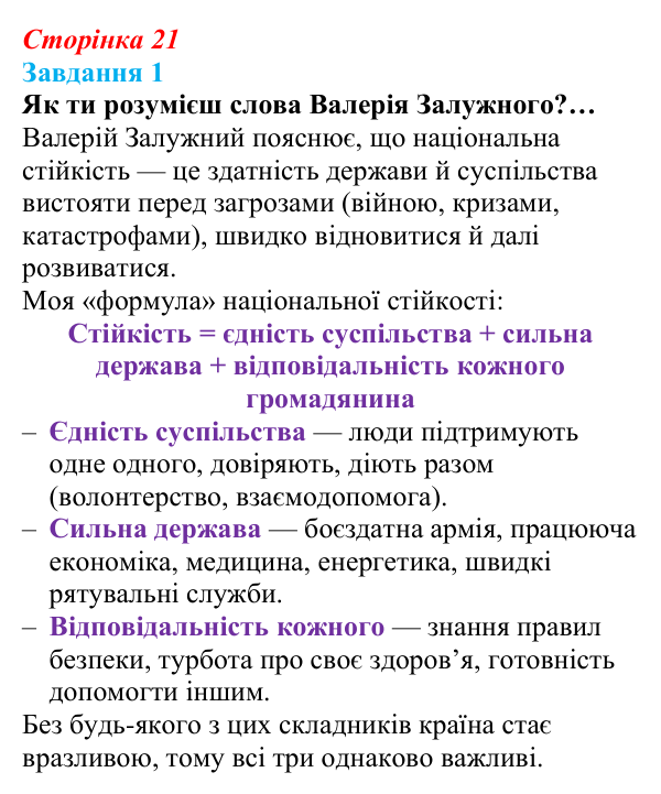 Відповідь до завдання 1 (с. 21) зі здоров’я, безпеки та добробуту для 9 класу, Задорожна 2026: Захист життя і здоров’я...