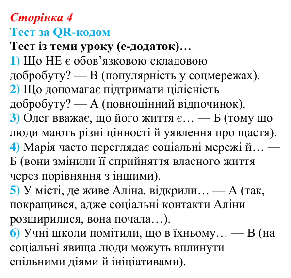 Відповідь до тесту за QR-кодом (с. 4) зі здоров’я, безпеки та добробуту для 9 класу, Задорожна 2026: Цілісність уявлень...
