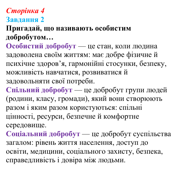 Відповідь до завдання 2 (с. 4) зі здоров’я, безпеки та добробуту для 9 класу, Задорожна 2026: Цілісність уявлень про...